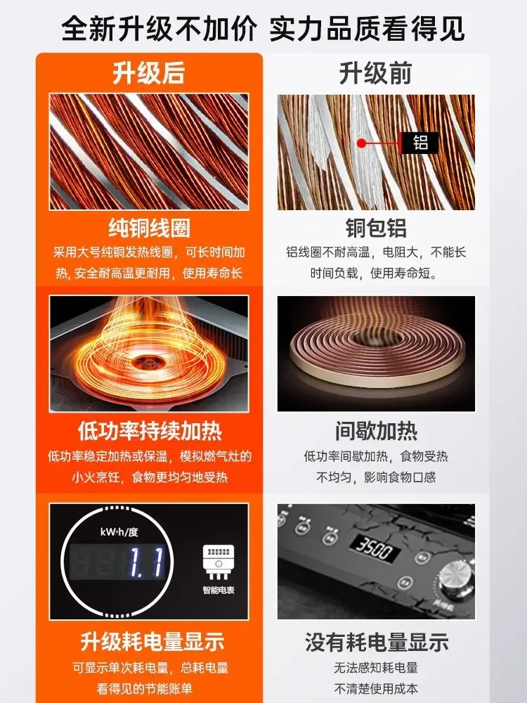 Piano cottura a induzione comm - Commercial Induction Cooktop 3500W recensione e prezzo