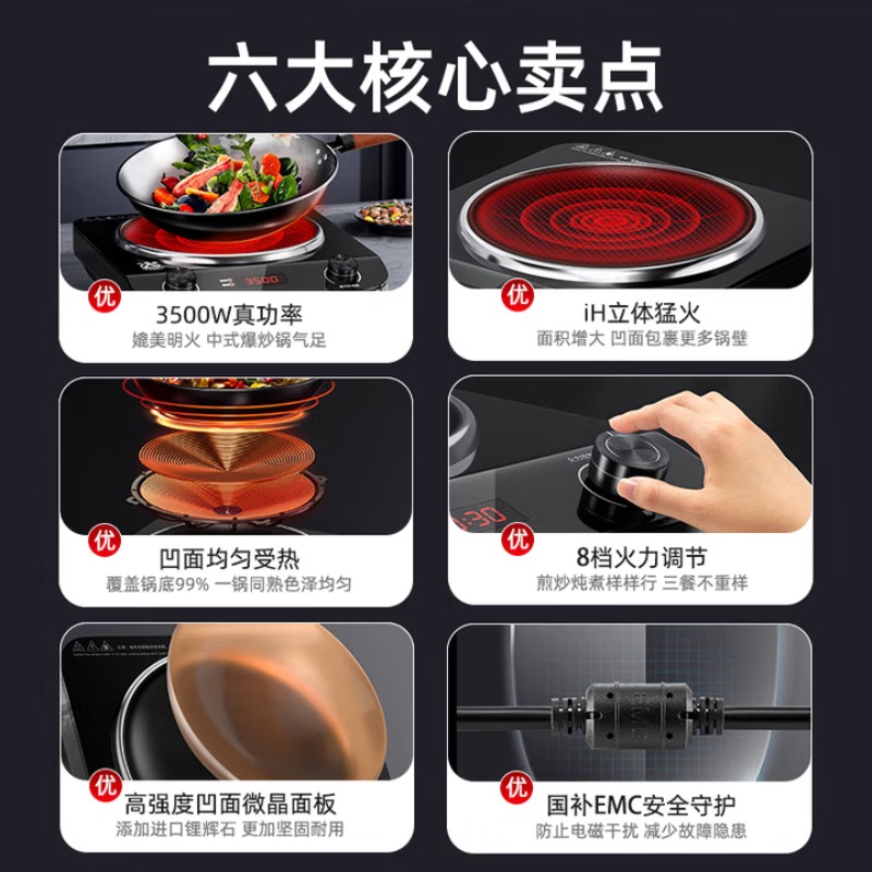 Piano cottura a induzione comm - Commercial Induction Cooktop 3500W recensione e prezzo